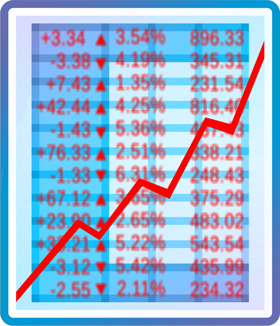 中国国药股票的市场趋势与前景展望